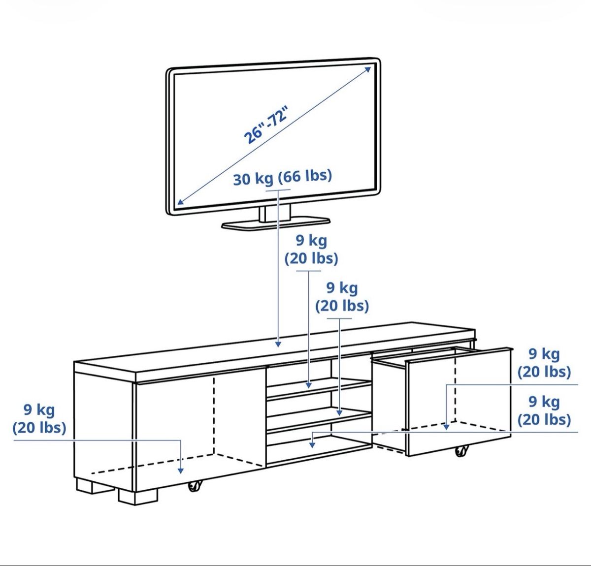 Ikea Mobili TV: Ikea Besta Burs Tv Bank – Usato da Hinwil venduto da new_jw6c 4
