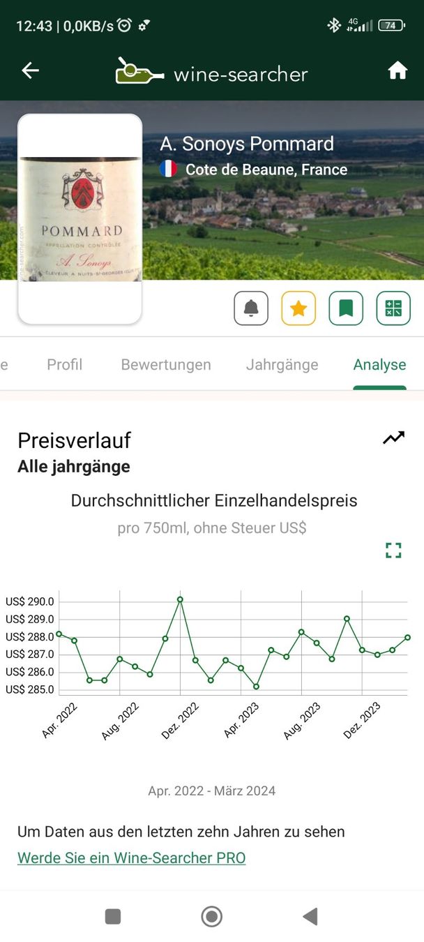 Vino: 2004 Fixin A. Sonoys – Nuovo e nell'imballaggio originale da Büsserach venduto da Vintage-vins 4