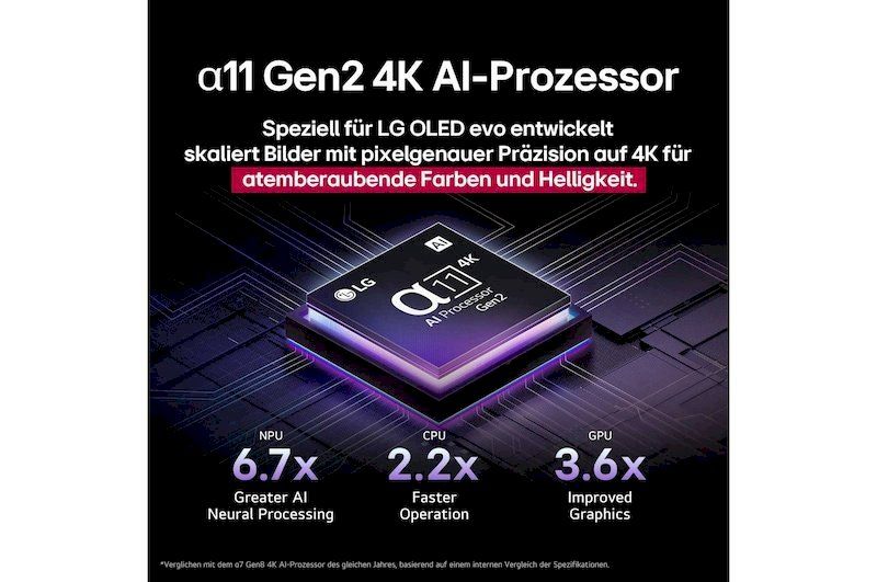 Fernseher: LG OLED48G59LS 4K Smart TV 48 Zoll – Neu und originalverpackt aus Bottighofen von zaap 5