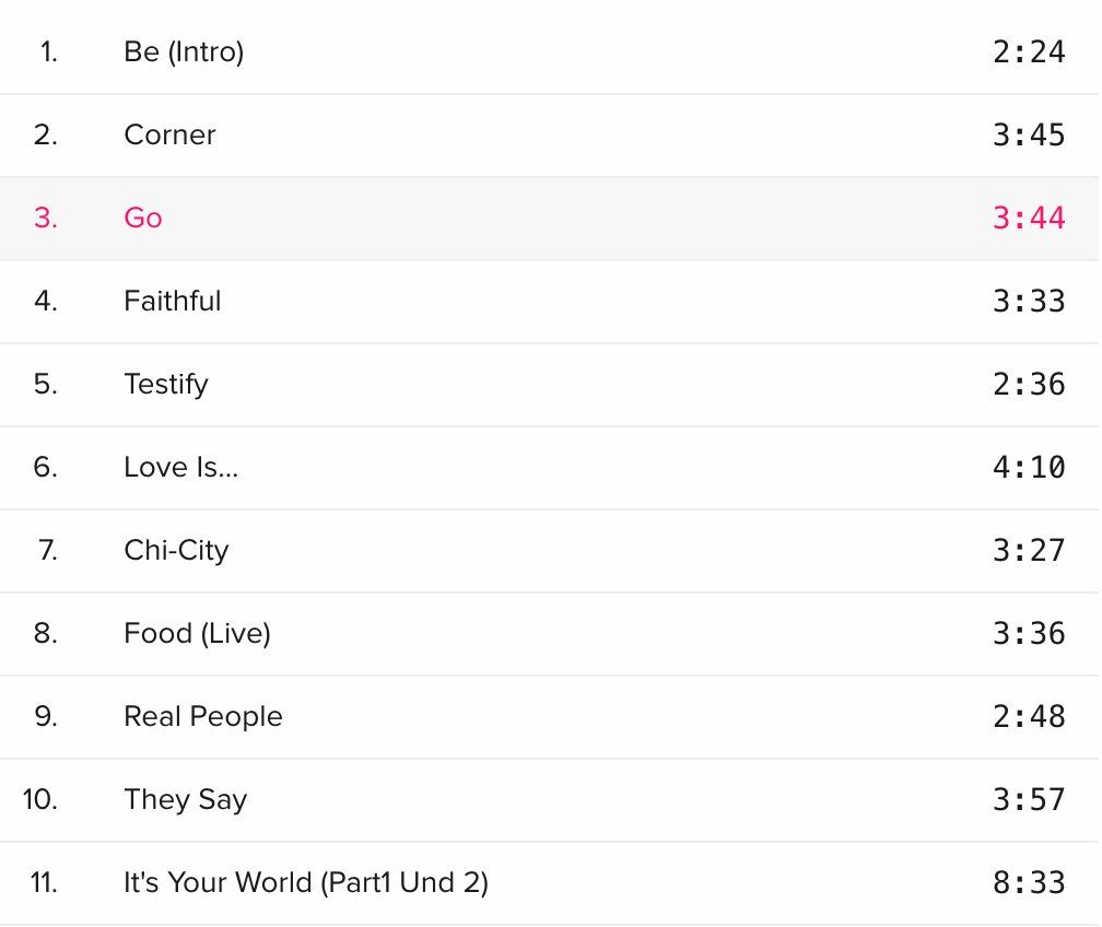 CD: Common - Be (CD) – Usato da Brunnen venduto da Barfly5 2