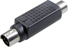 SpeaKa Professional S-Video- RCA Adapter - Fabrikneu