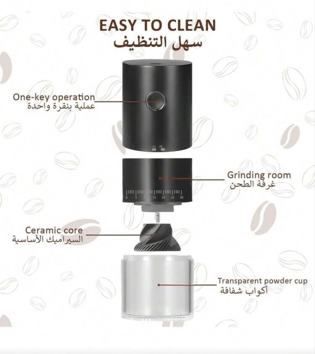 Appareils de cuisine: Elektrische Kaffeemühle, USB – Neuf avec emballage d'origine à Emmenbrücke par ShopDirect 3