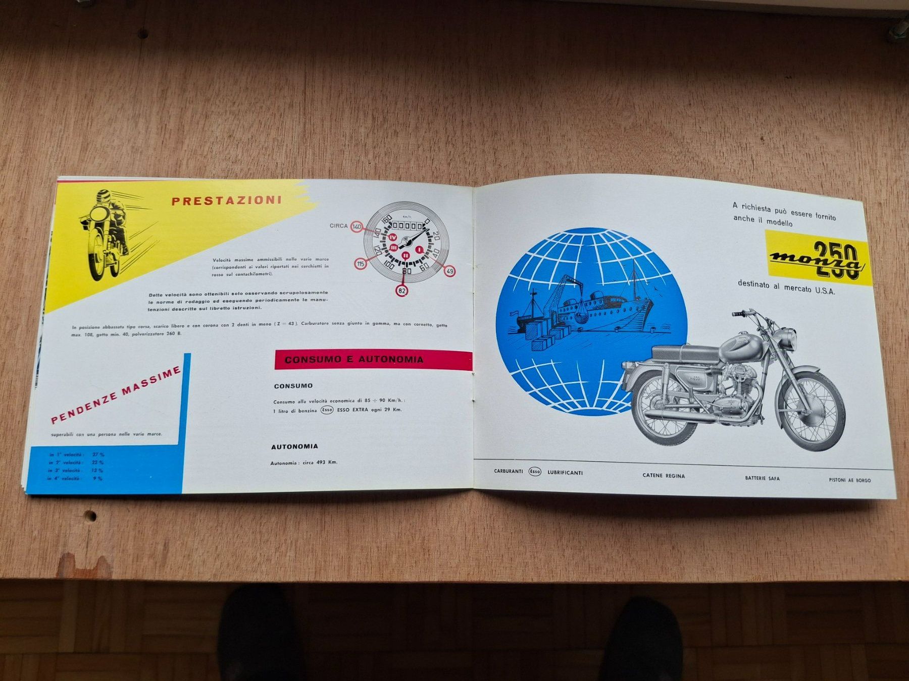 Ducati Documenti: DUCATI 250 DIANA 1961 ORIGINAL PROSPEKT OLDTIMER KÖWE – Usato da Wängi venduto da Toeff85 7