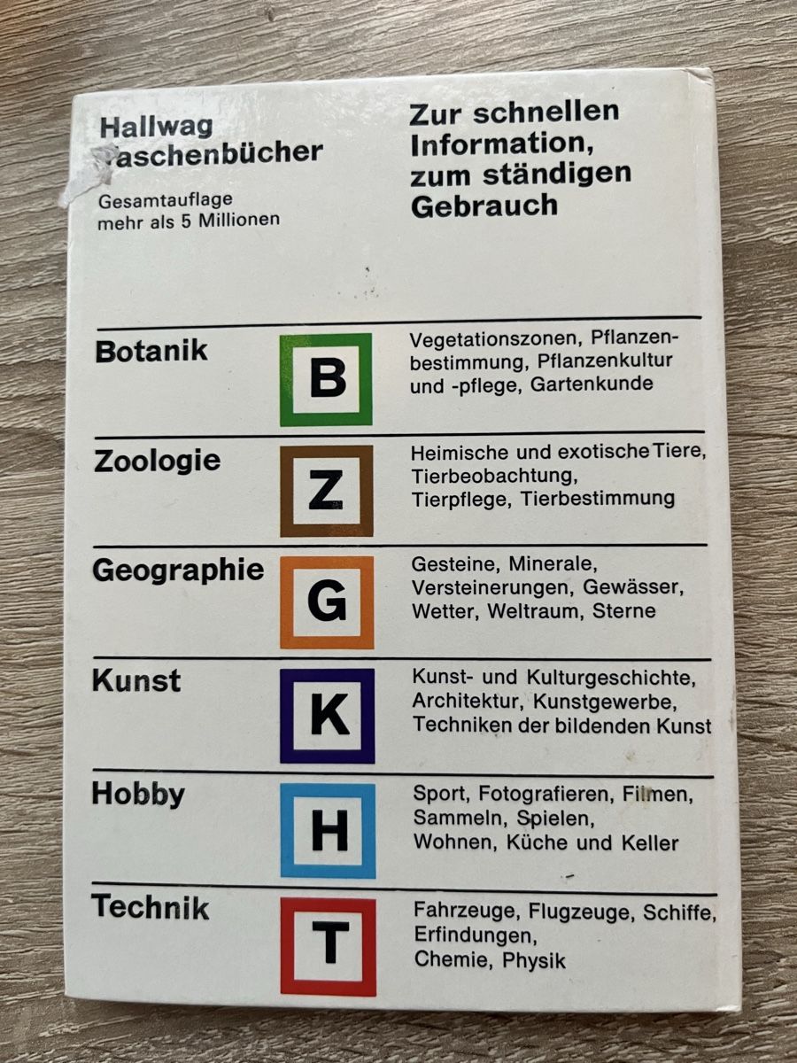 Libri: Eugen Fischer - Heilpflanzen – Usato da Glarus venduto da Kathrin-1988 1