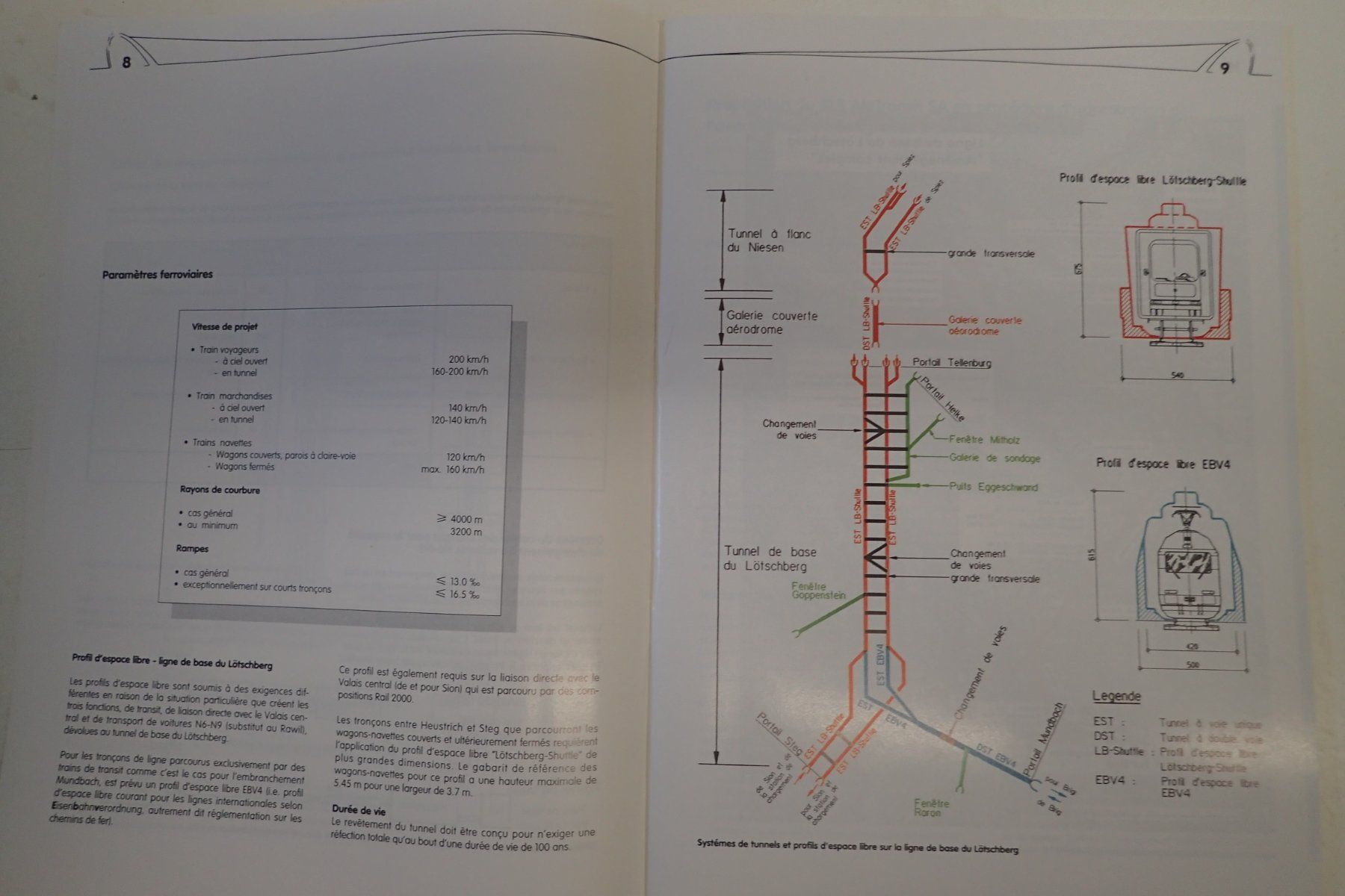 Bücher: BLS Alpentransit - Ligne de base Lötschberg - avant-projet – Gebraucht aus Lausanne von Biquette6 2
