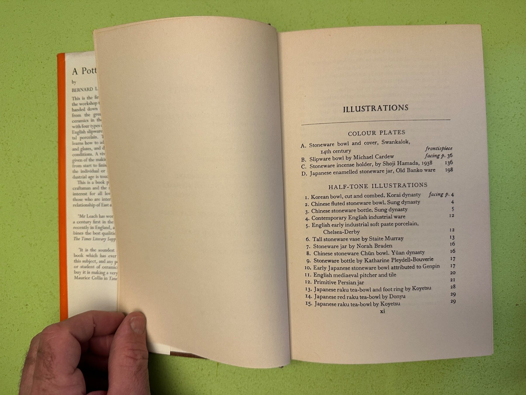 Libri: Bernard Leach: A Potter's Book. – Usato da Zürich venduto da allp 4