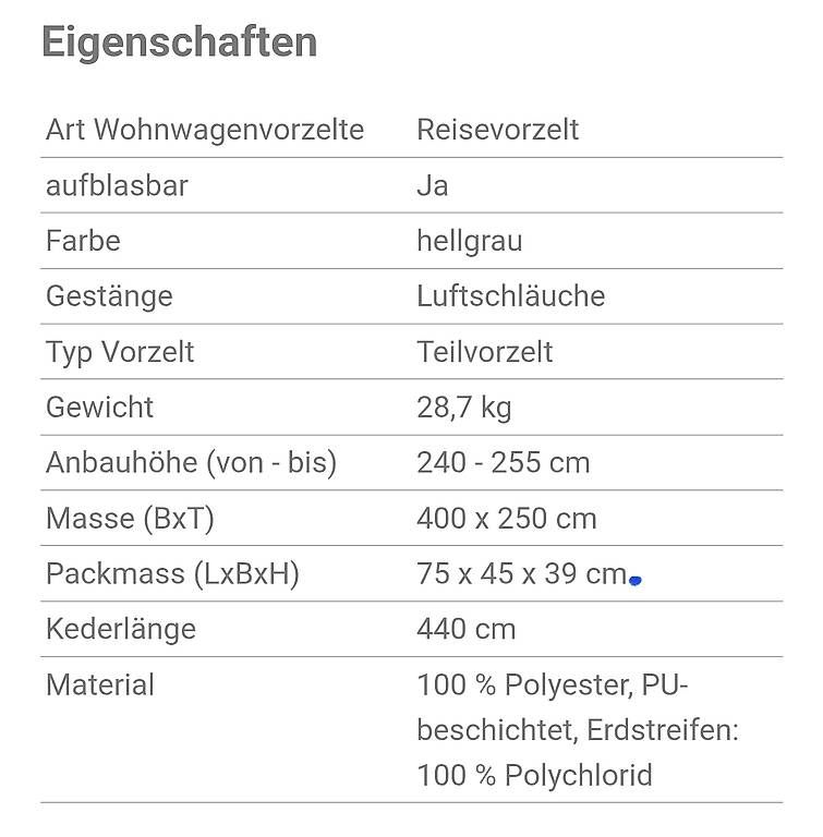 Tende : Wohnwagen luftzelt 4 Meter Lang – Usato da Rheineck venduto da Waser06 4