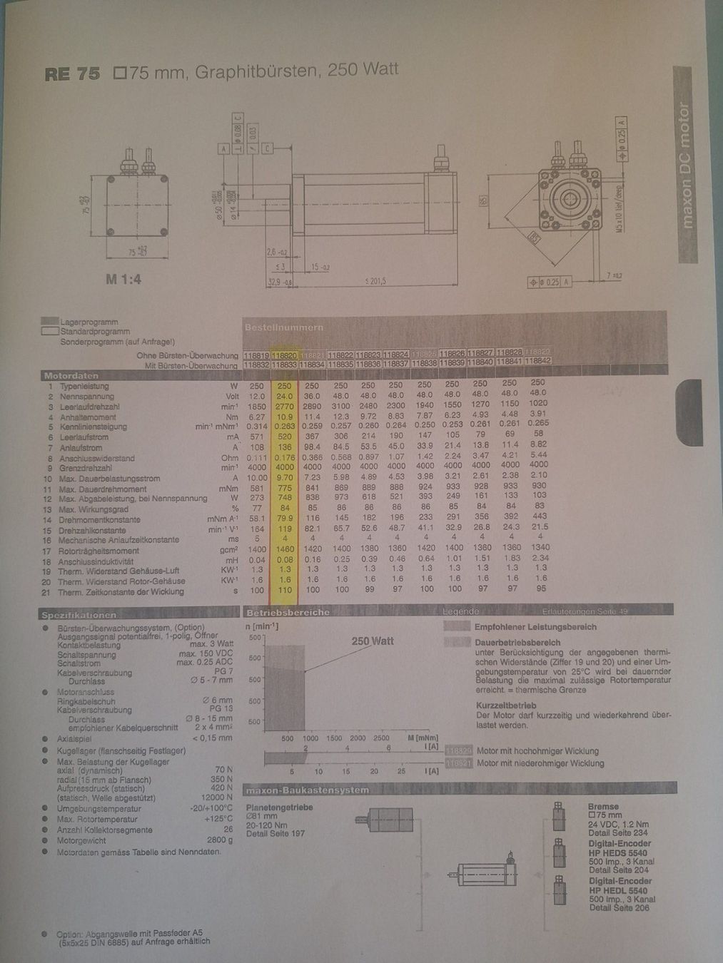 Maxon Motori: Maxon DC Motor 250 Watt / 24 Volt – Usato da Richterswil venduto da mutzli72 3