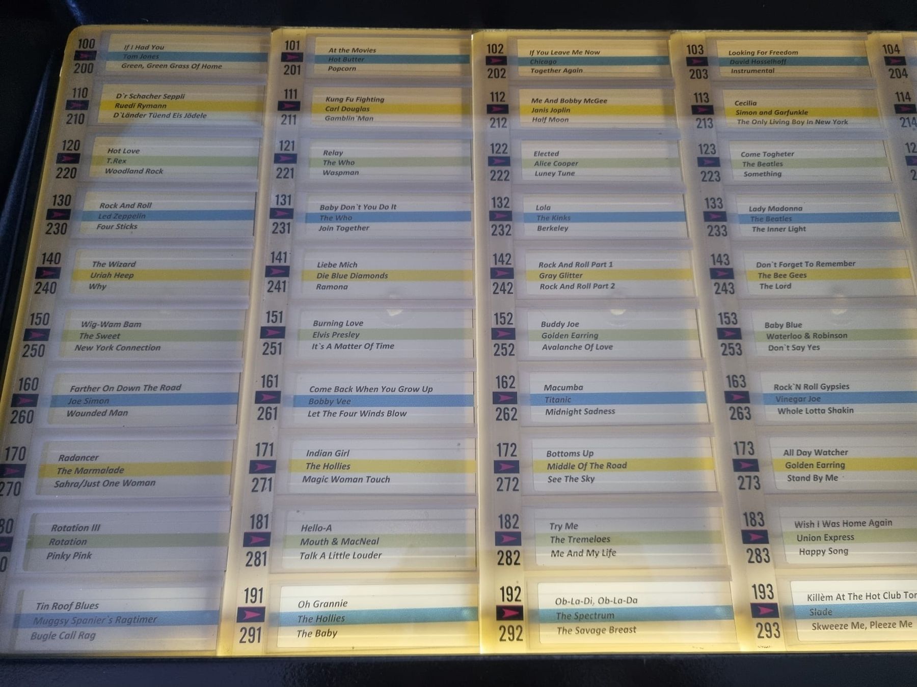 Rock-Ola Jukebox: Rock Ola Max 477 mit Singels – Usato da Liesberg venduto da SteinerA90 8