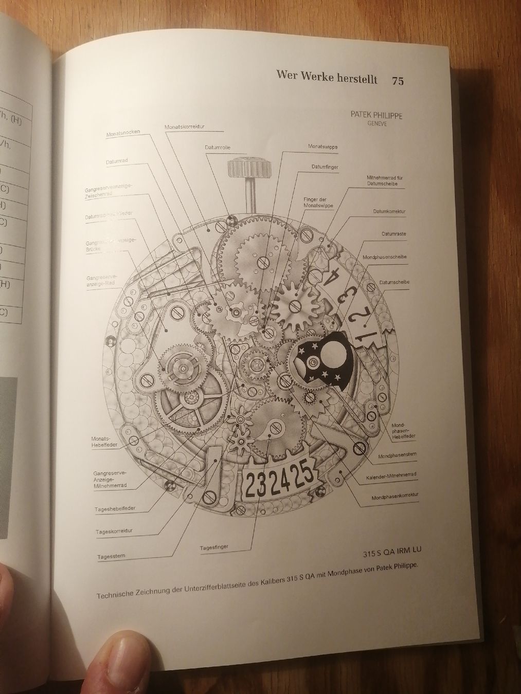 Orologi: Das Uhren Taschenbuch – Usato da Chernex venduto da ced_zt5y 4
