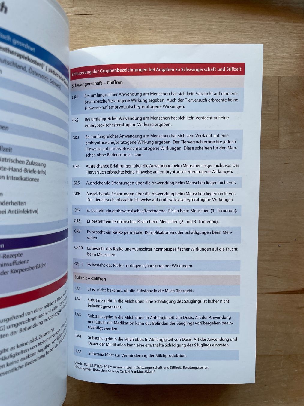 Libri: Checkliste Arzneimittel A-Z Thieme 7. Auflage – Usato da Sent venduto da ManuelB07 3