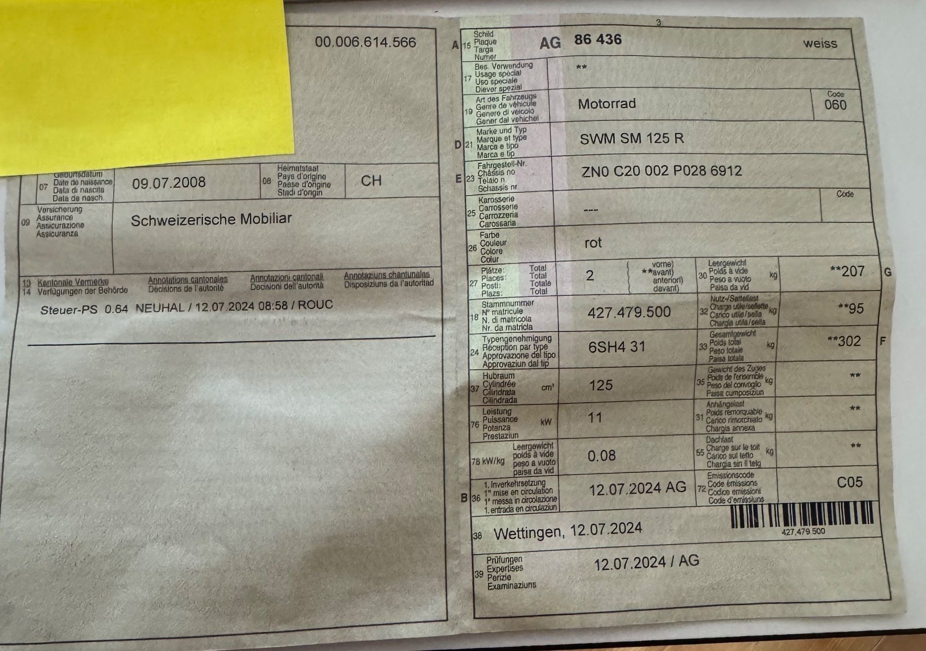 SWM Strasse: SWM SM 125 R – Gebraucht aus Niederwil AG von Cheesy2002 6