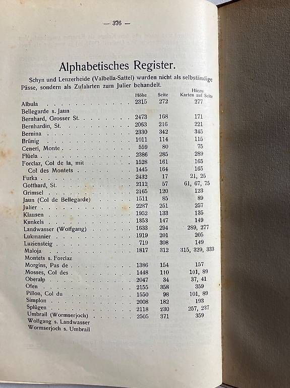 Libri: Die Schweizerischen Alpenstrassen Gubler – Usato da Chernex venduto da Nouveaunom 2