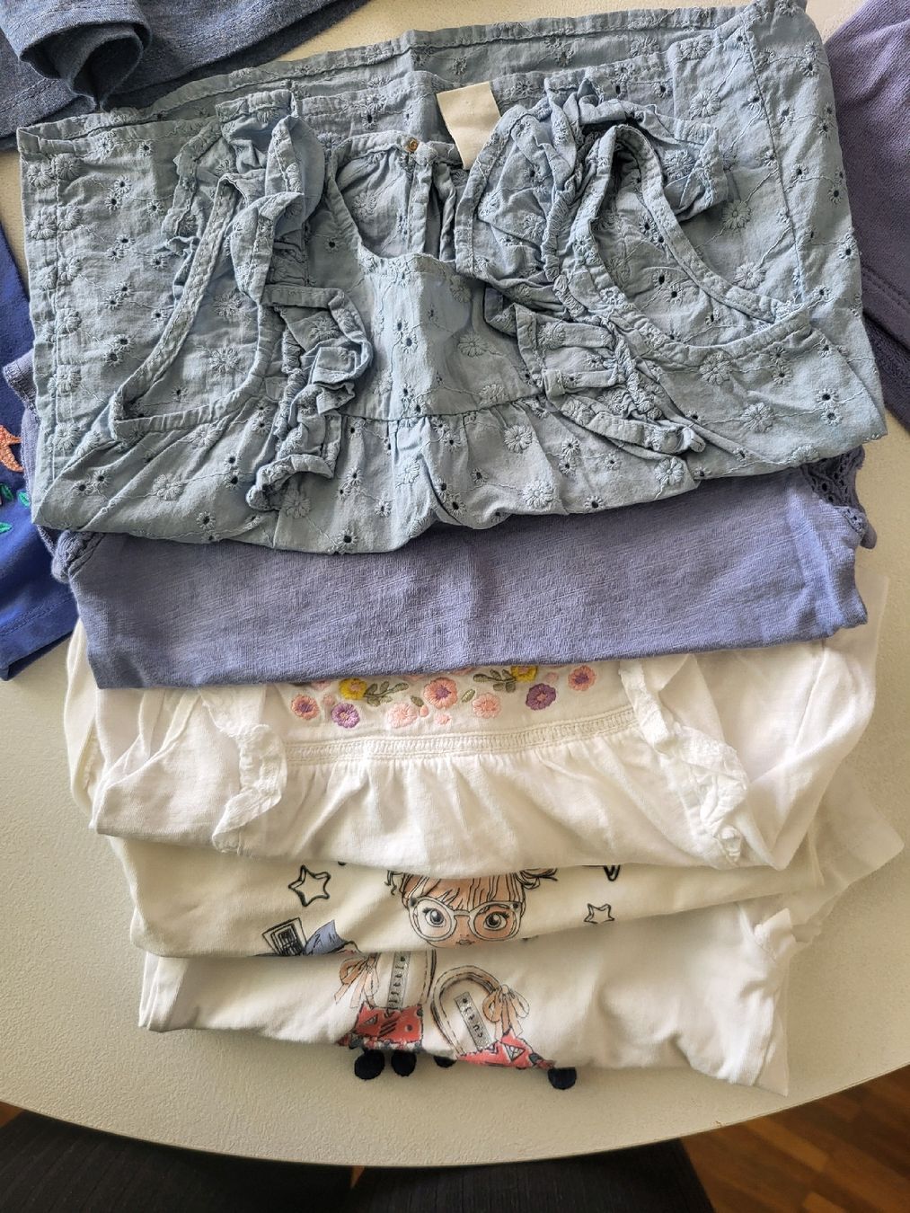 Kleiderpakete & -sets: Mädchen Kleiderpaket, Grösse 80 – Gebraucht aus Basel von Ywana 1