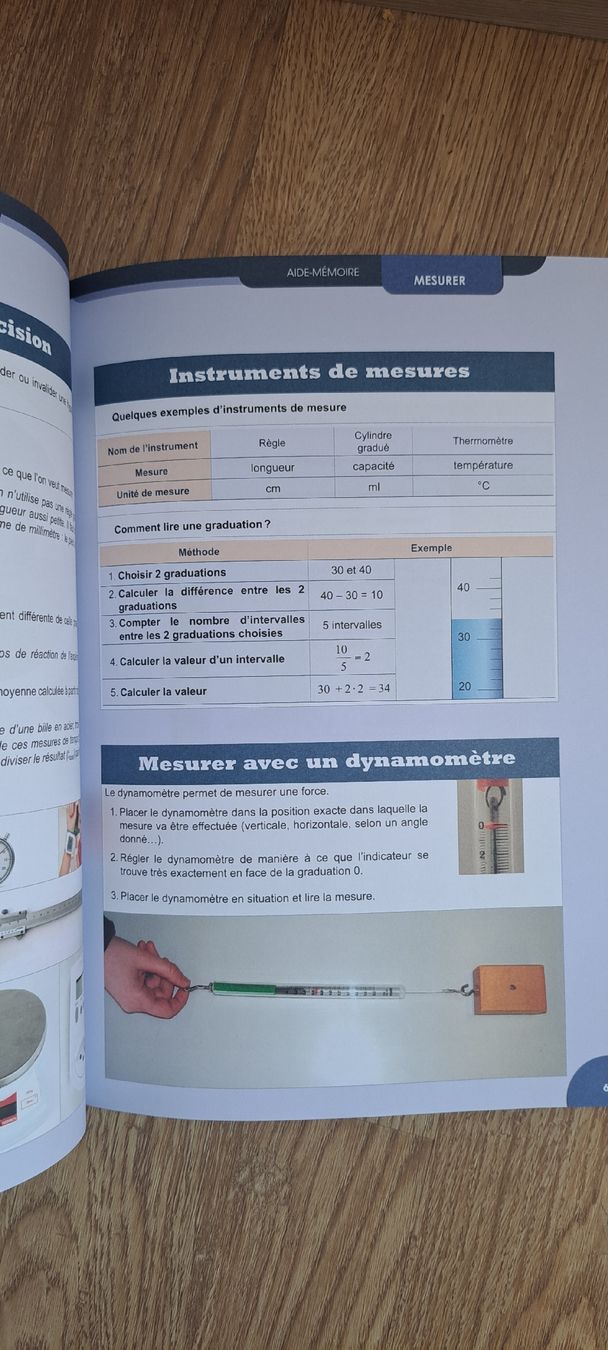 Libri: Aide-mémoire Sciences de la Nature Cycle 3 9-11eme – Nuovo (secondo la descrizione) da Courfaivre venduto da lau_dxv5 1