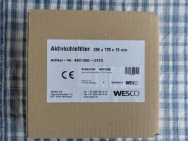 Acht Aktivkohlefilter für Dampfabzug Wesco