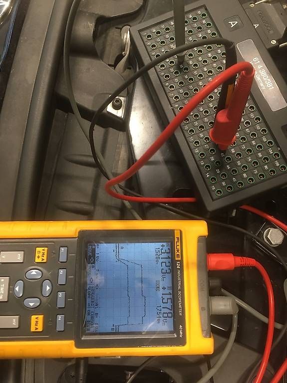 Fluke Misurare: Fluke Scopemeter 124 Oszilloskop Oszi – Usato da Altdorf UR venduto da luventu 3