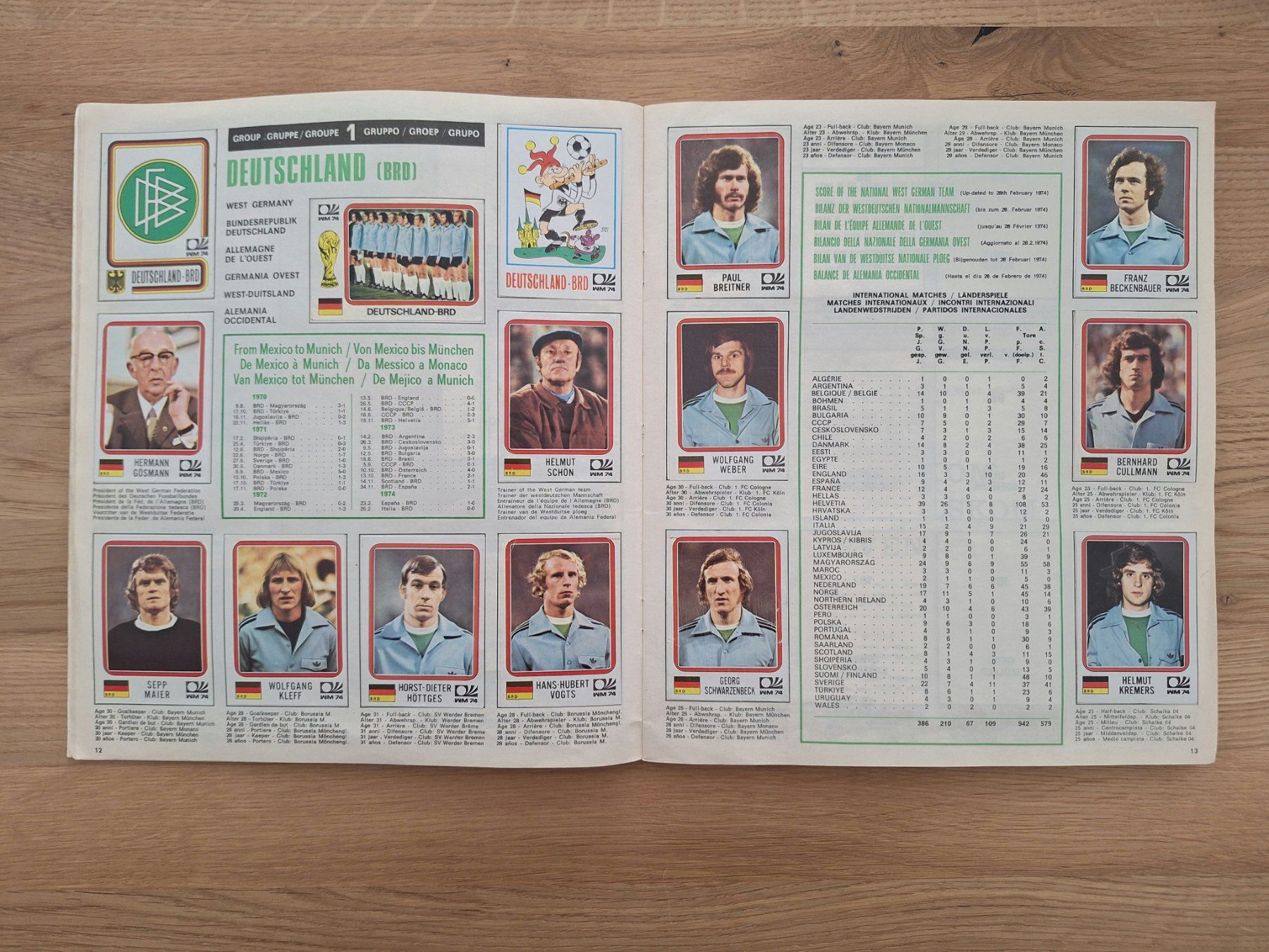 Panini Albums: PANINI WORLD CUP 1974 – D'occasion à St. Gallen par Matrix023 2