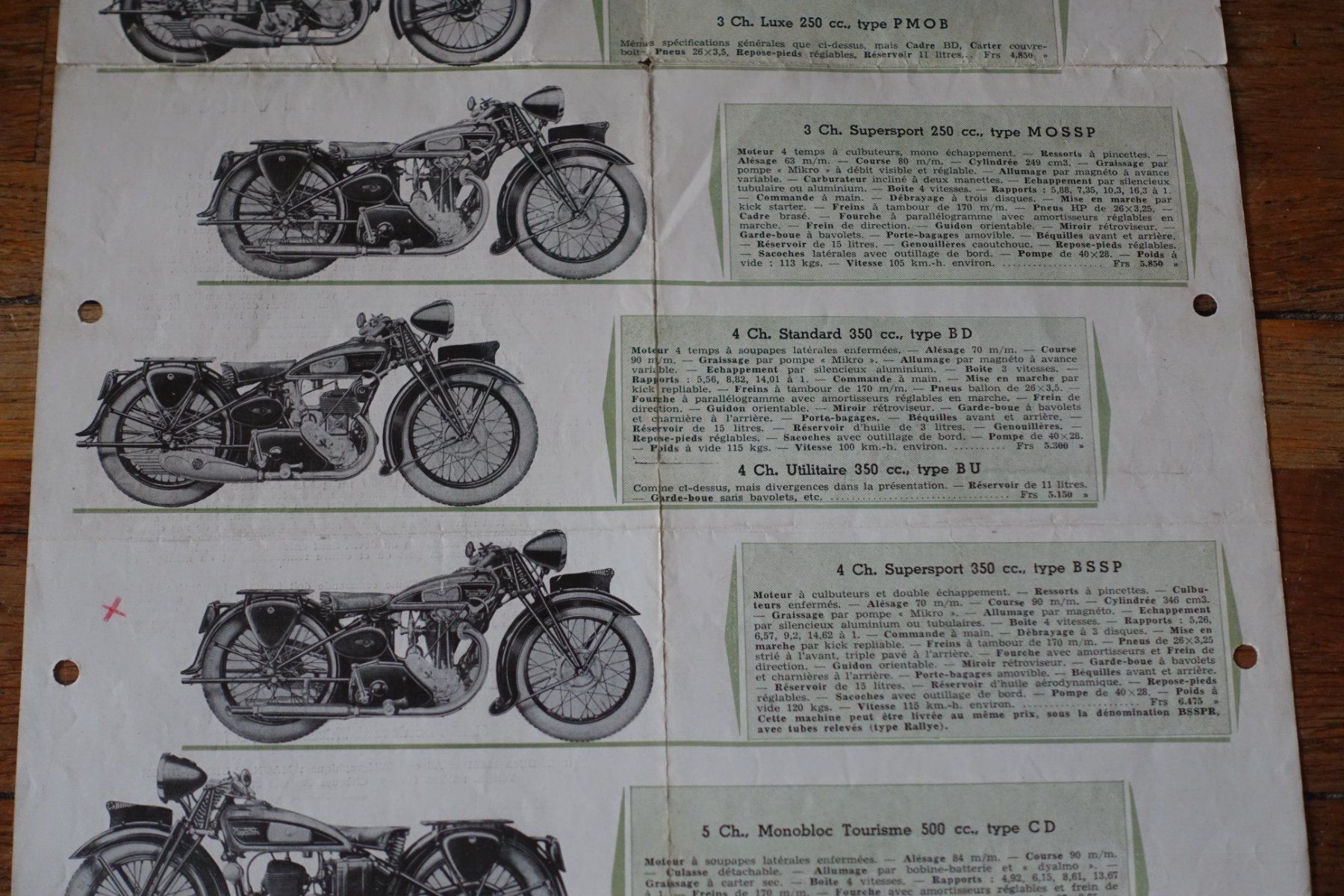 Sonstiges zum Sammeln & Seltenes: MOTO  MAGNAT  DEBON  1938  BROCHURE  OLDTIMER – Gebraucht aus Bellevue von  2