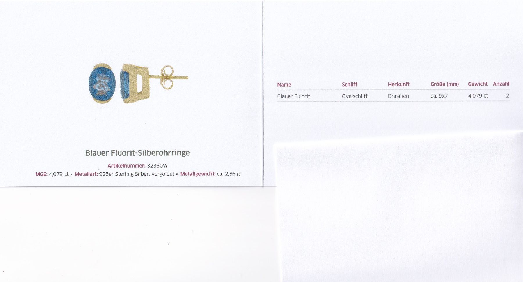 Ohrringe & -stecker: Echtschmuck: Silberohrstecker vergoldet mit Blauem Fluorit – Neu (gemäss Beschreibung) aus Zuchwil von maumauchi 1