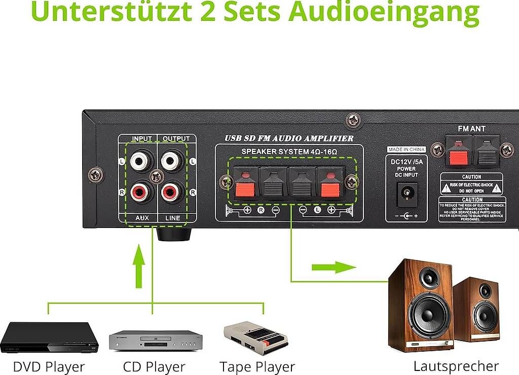Amplificatori: LiNKFOR Audio Stereoverstärker, Bluetooth Audioverstärker – Nuovo (secondo la descrizione) da Kreuzlingen venduto da Best-Deal-Oase 2