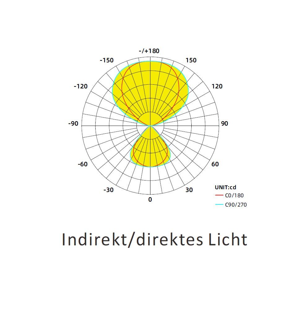 Lampen: Büro Stehleuchte, Silber, 195 cm Höhe – Neu (gemäss Beschreibung) aus Kreuzlingen von Smart-Light 8