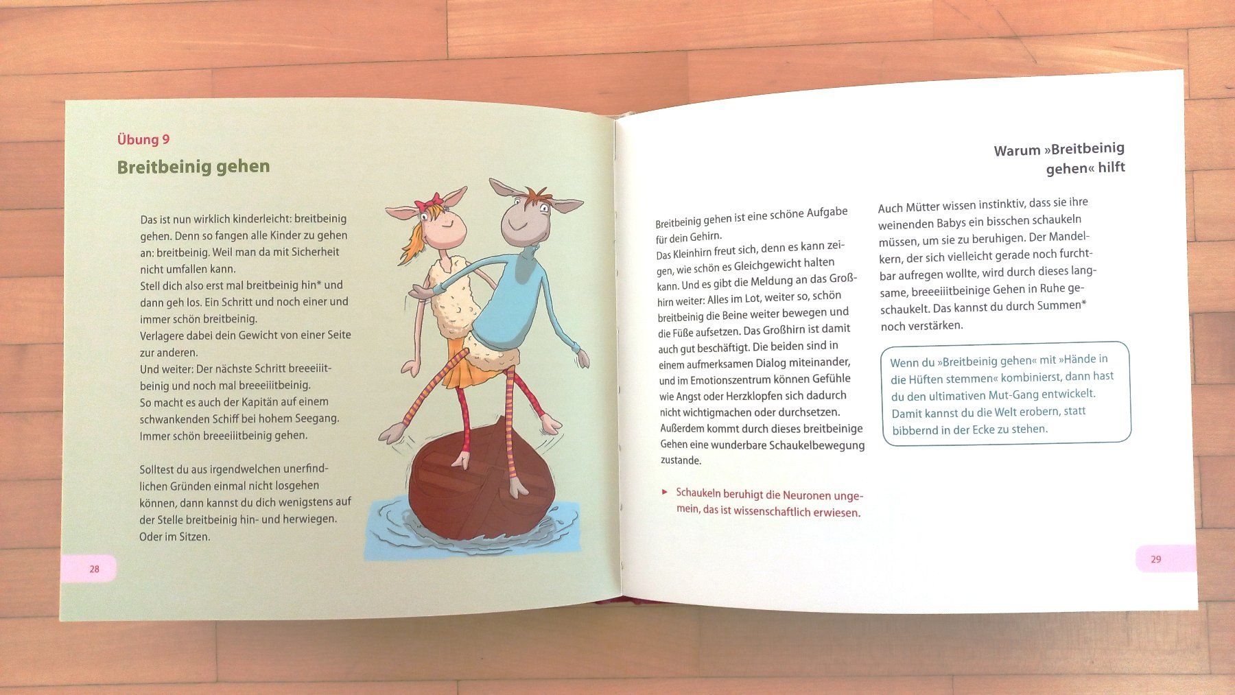 Libri: Nur Mut! – Usato da Meilen venduto da Mosell 1