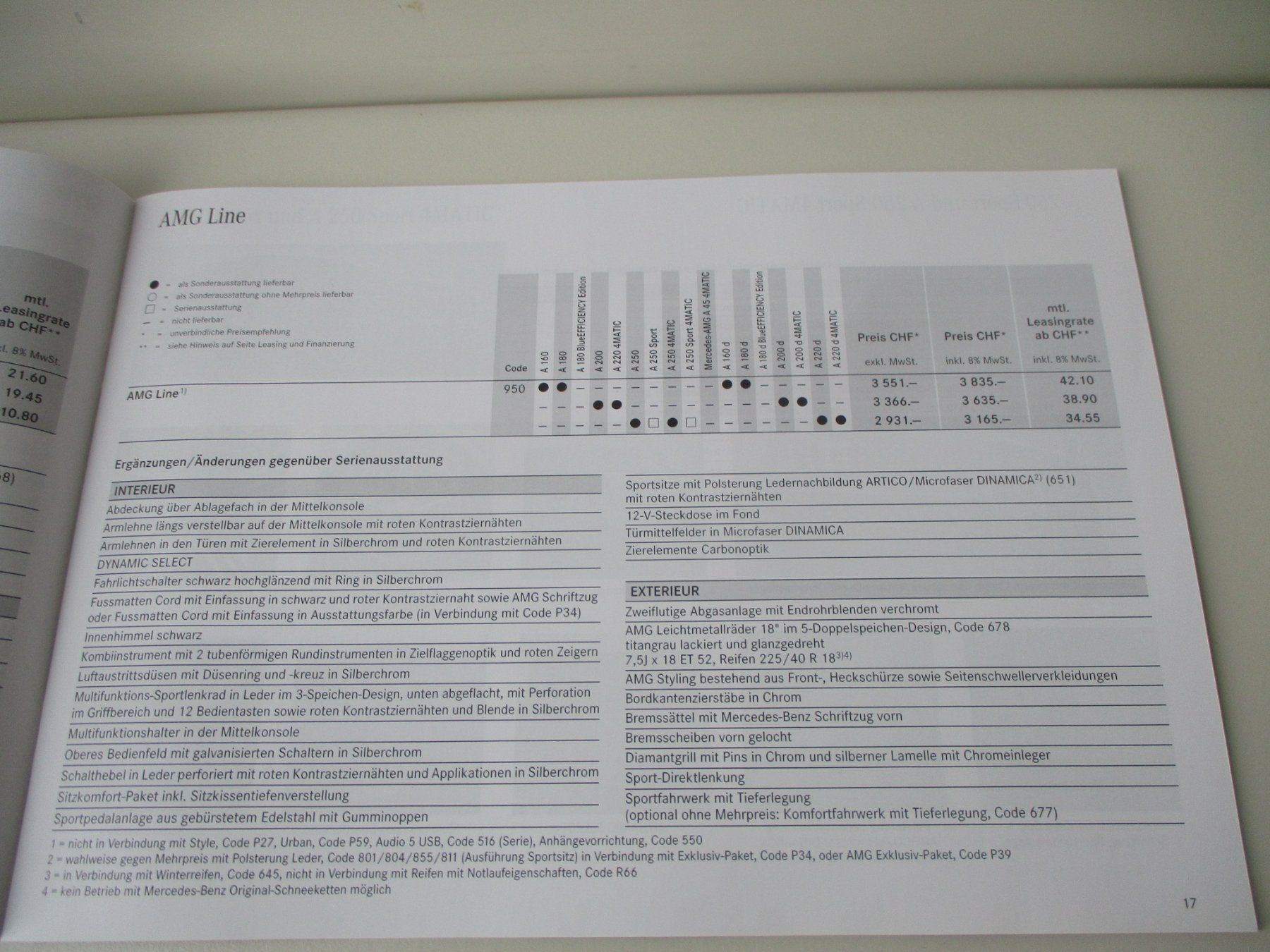 Mercedes-Benz Documenti: MERCEDES GLA 2015 KATALOG – Nuovo (secondo la descrizione) da Langnau i. E. venduto da Superseven69 3
