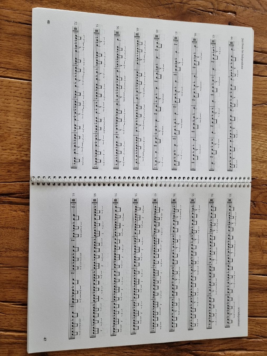 Strumenti musicali: JAZZ DRUM SET INDEPENDENCE MEL BAY – Nuovo (secondo la descrizione) da Zofingen venduto da Tinpan 1