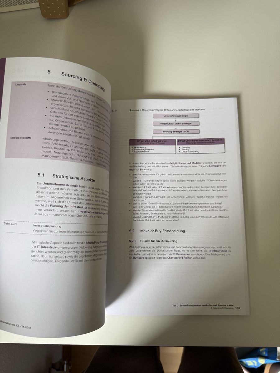 Bücher: Infrastruktur ICT-TK 2019 – Neu (gemäss Beschreibung) aus Solothurn von delialiliane 1