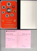 CH - Münzset 1987