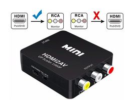 HDMI -> zu -> Composite AV RCA Adapter ( Digitec CHF 37.95 )