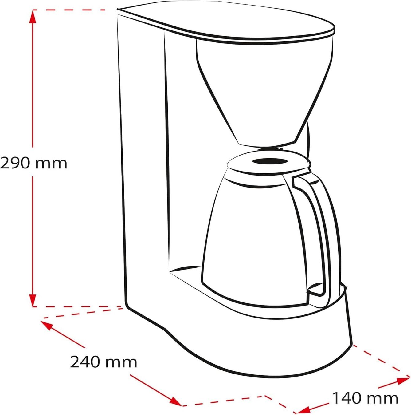 Melitta Machines à café & Machines à expresso: MELITTA Filterkaffeemaschine Single 5 schwarz-Edelstahl – Neuf (Voir description) à Kägiswil par nick333 1