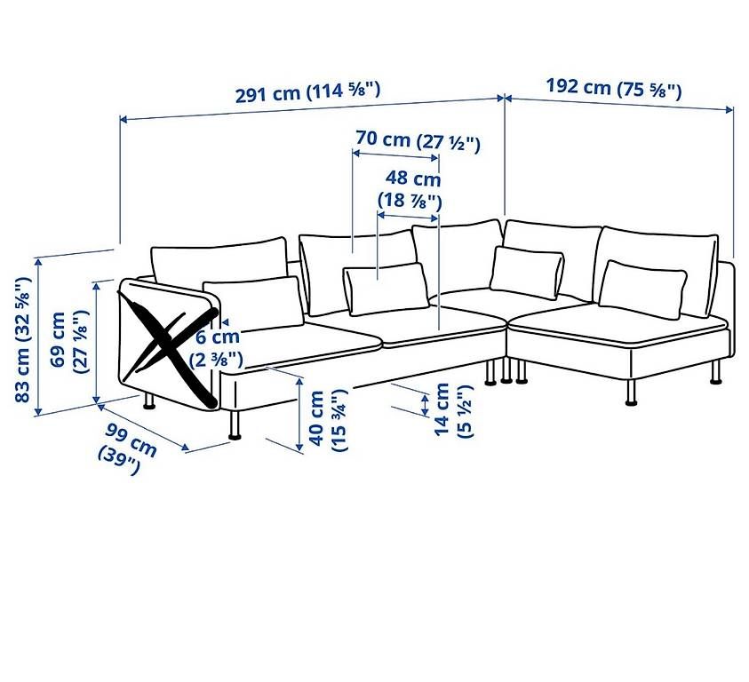 Ikea Sofas: Söderhamn Ikea Sofa Hillared anthrazit – D'occasion à Mellingen par Fluffyy 3
