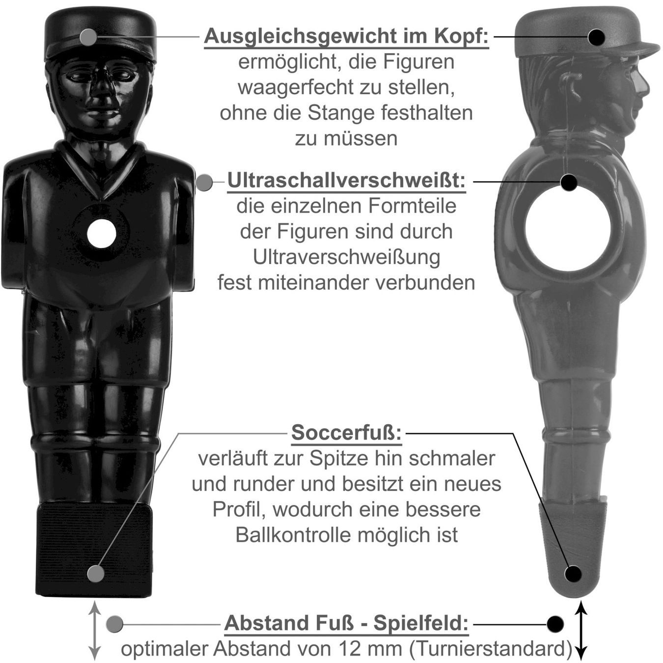 Giochi: TUNIRO Tischkicker BASIC Schwarz – Nuovo e nell'imballaggio originale da Bottighofen venduto da zaap 2