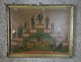 2 historische Bilder "Stufenalter und die Stände im Leben"