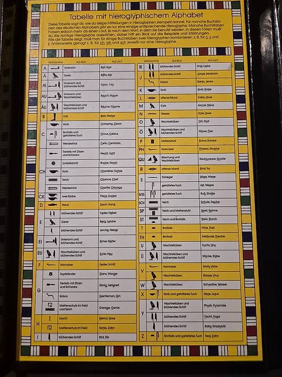 Giochi: Spass mit Hieroglyphen – Usato da Nürensdorf venduto da luc_9ksf 3