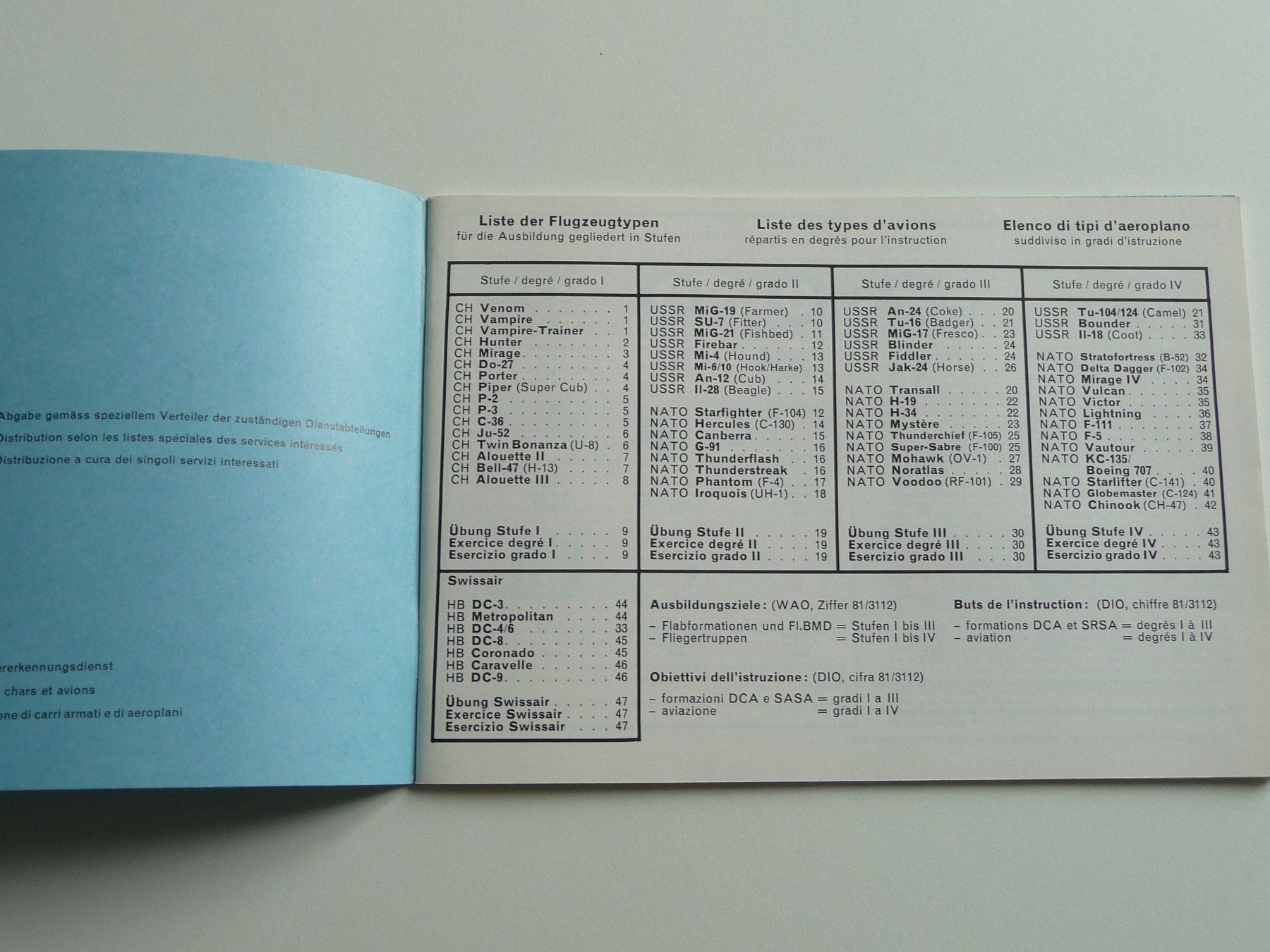 Libri: Reglement Flugzeugerkennung Schweizer Armee 1967 – Nuovo (secondo la descrizione) da Winterthur venduto da ricofly 2