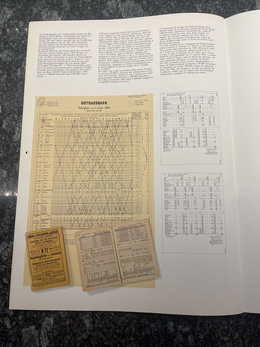 Calendari: Historischet Kalender Gotthard 1882-1982 – Usato da Heimberg venduto da Laba0 3