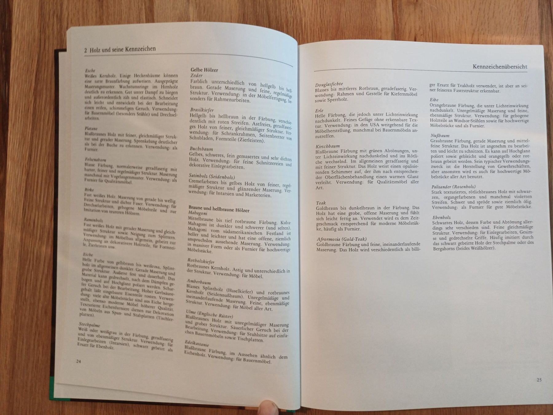 Libri: Möbelrestaurierung selbstgemacht – Nuovo (secondo la descrizione) da Frick venduto da wbc 2