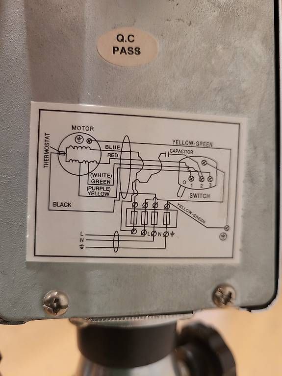 Ventilateurs: Standventilator – D'occasion à Balgach par Pickle 1