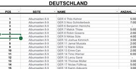 Topps Euro 2024 Deutschland Stickers Mannschaft Deutschland