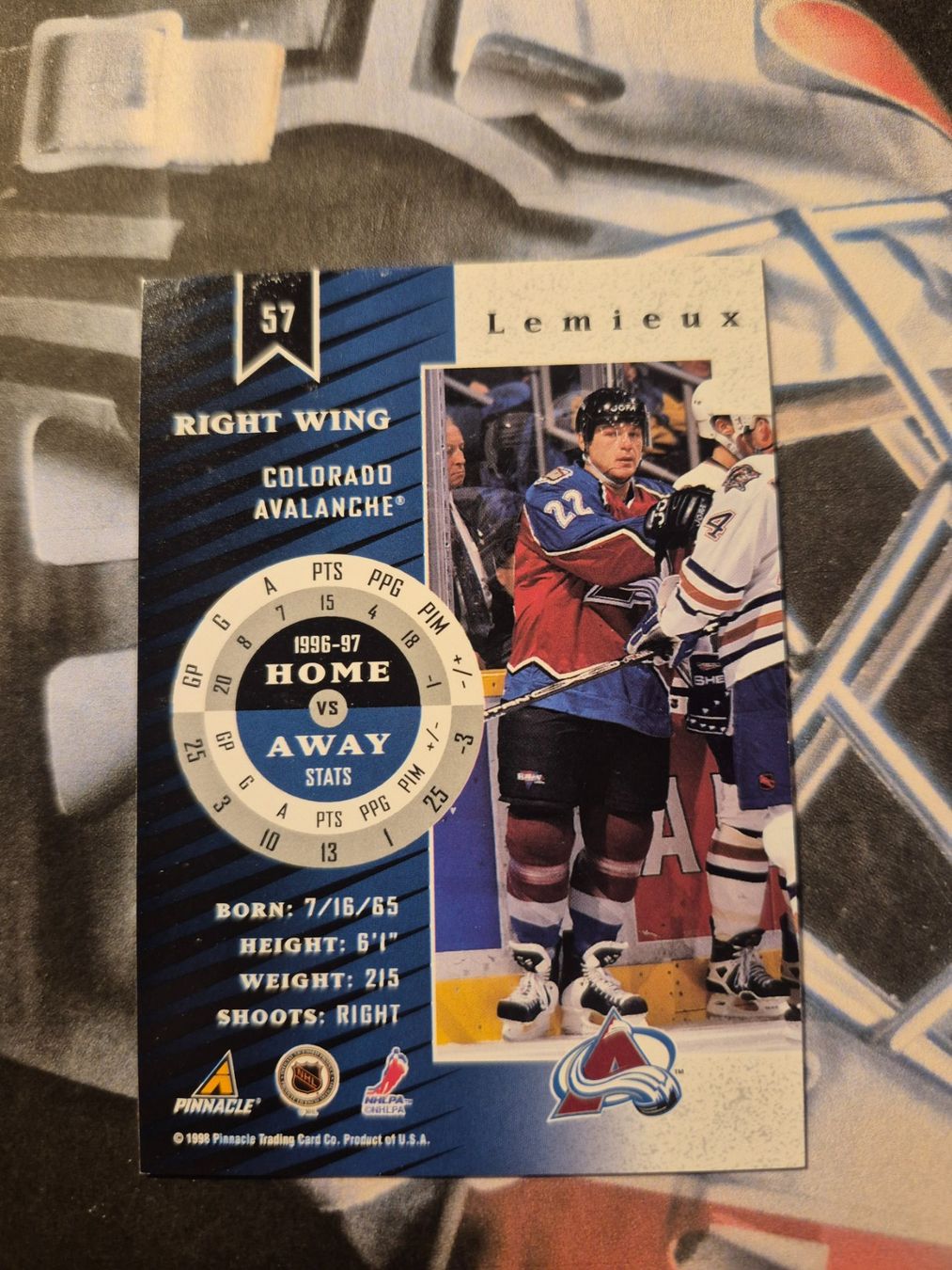 NHL Carte collezionabili: NHL Claude Lemieux Colorado Avalanche – Usato da Treiten venduto da Sauber73 1