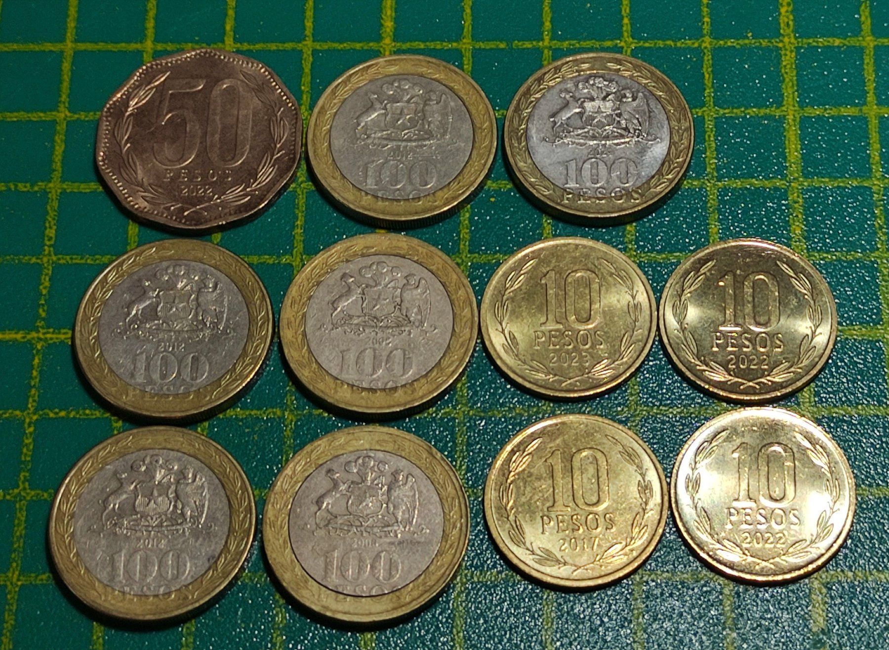 Tutti le monete: 11 Münzen aus Chile – Usato da Baar venduto da max_qf6t 1