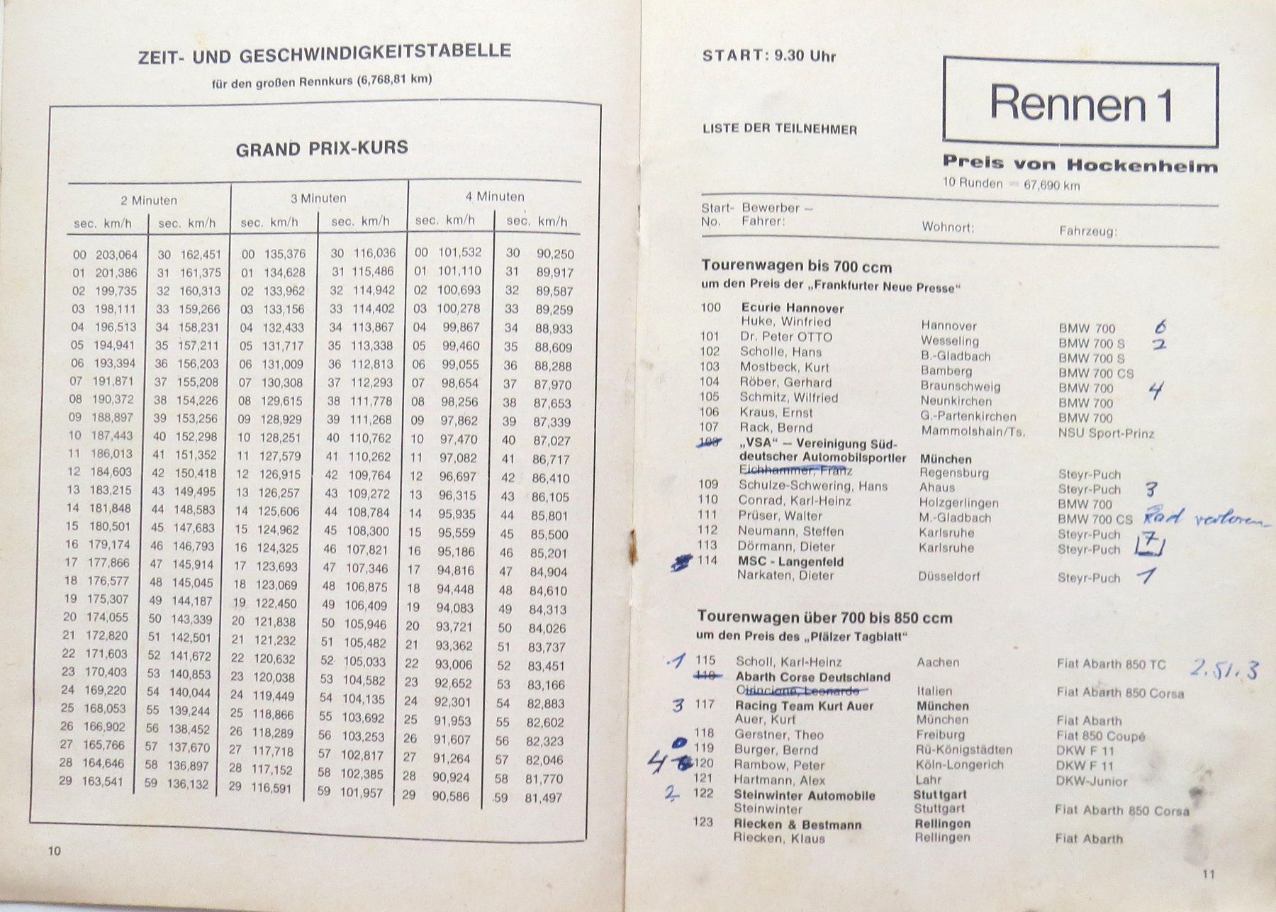 Documenti: Original Programm Preis der Nationen in Hockenheim von 1967 – Usato da Ettingen venduto da campione_1 2