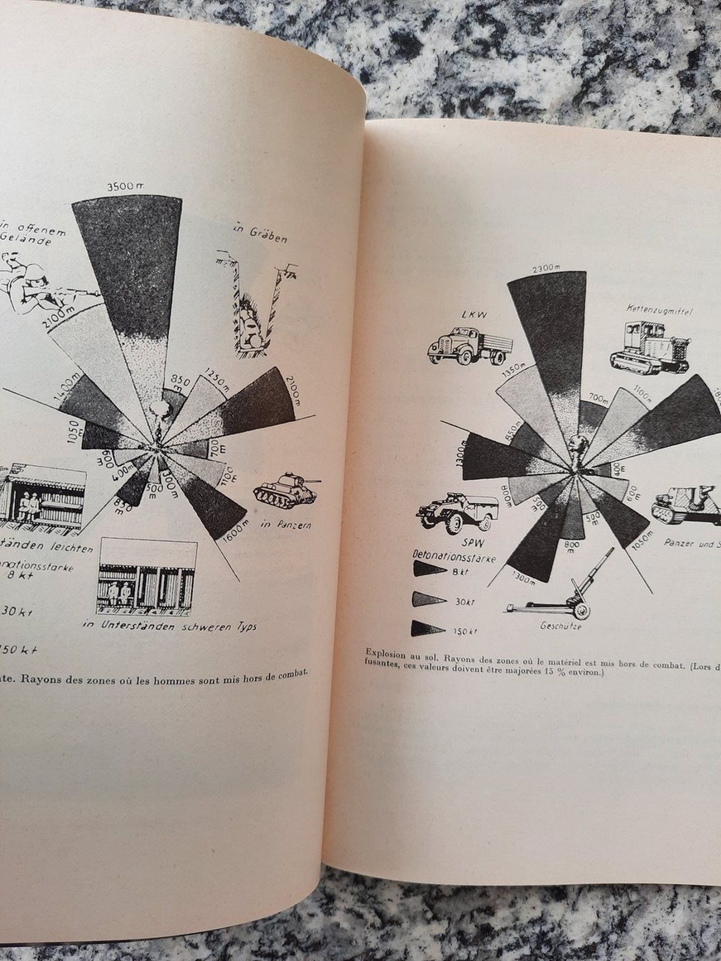Libri: Revue d'information et de documentation 1968 fr/it – Usato da Ruswil venduto da Sammlergeist 4