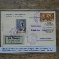 1924  interessanter CH - FLUGPOST - Beleg