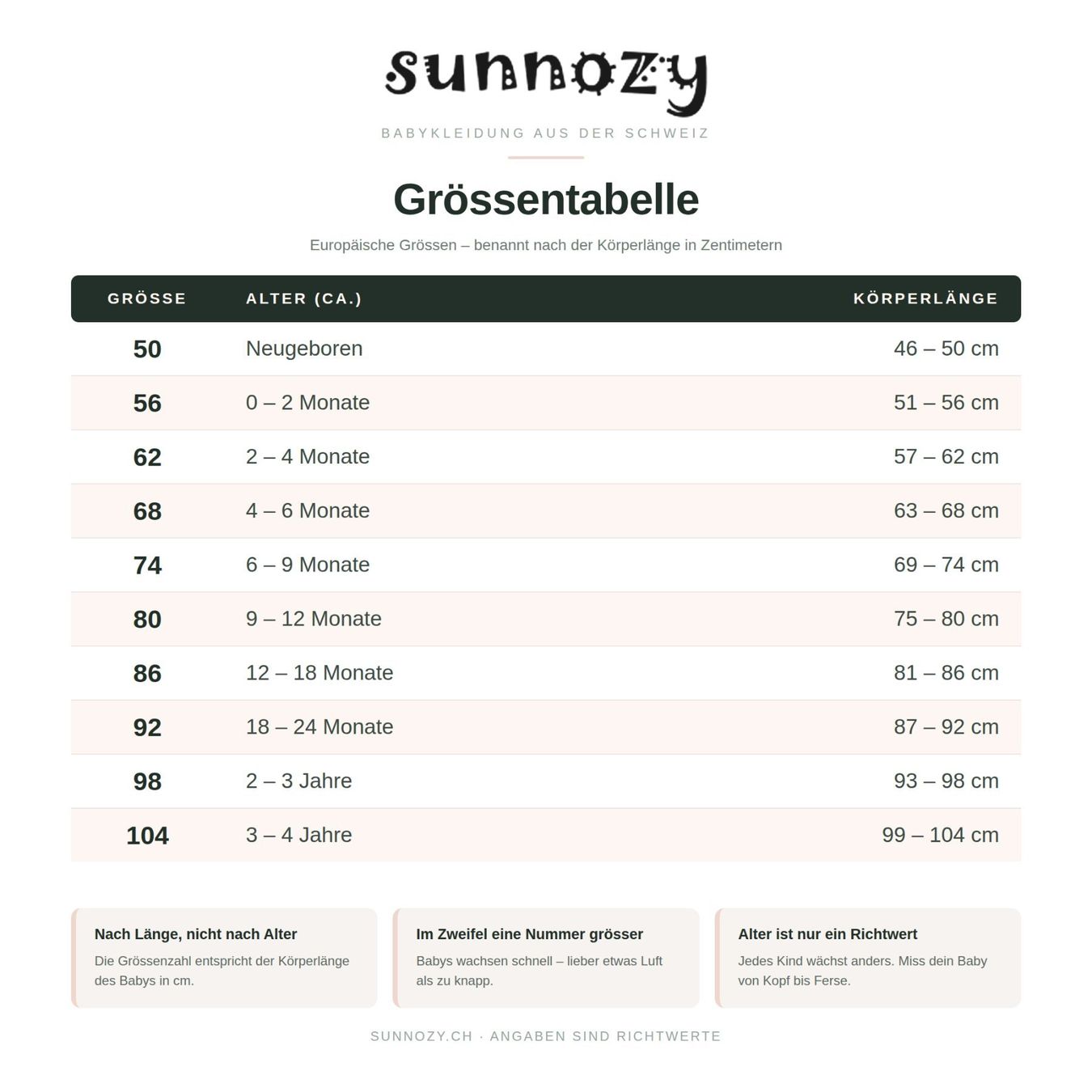 Pasti del neonato: NEU – Lätzchen & Söckchen Set «Dream Big» 4-teilig – Nuovo e nell'imballaggio originale da Baden venduto da sunnoz 3