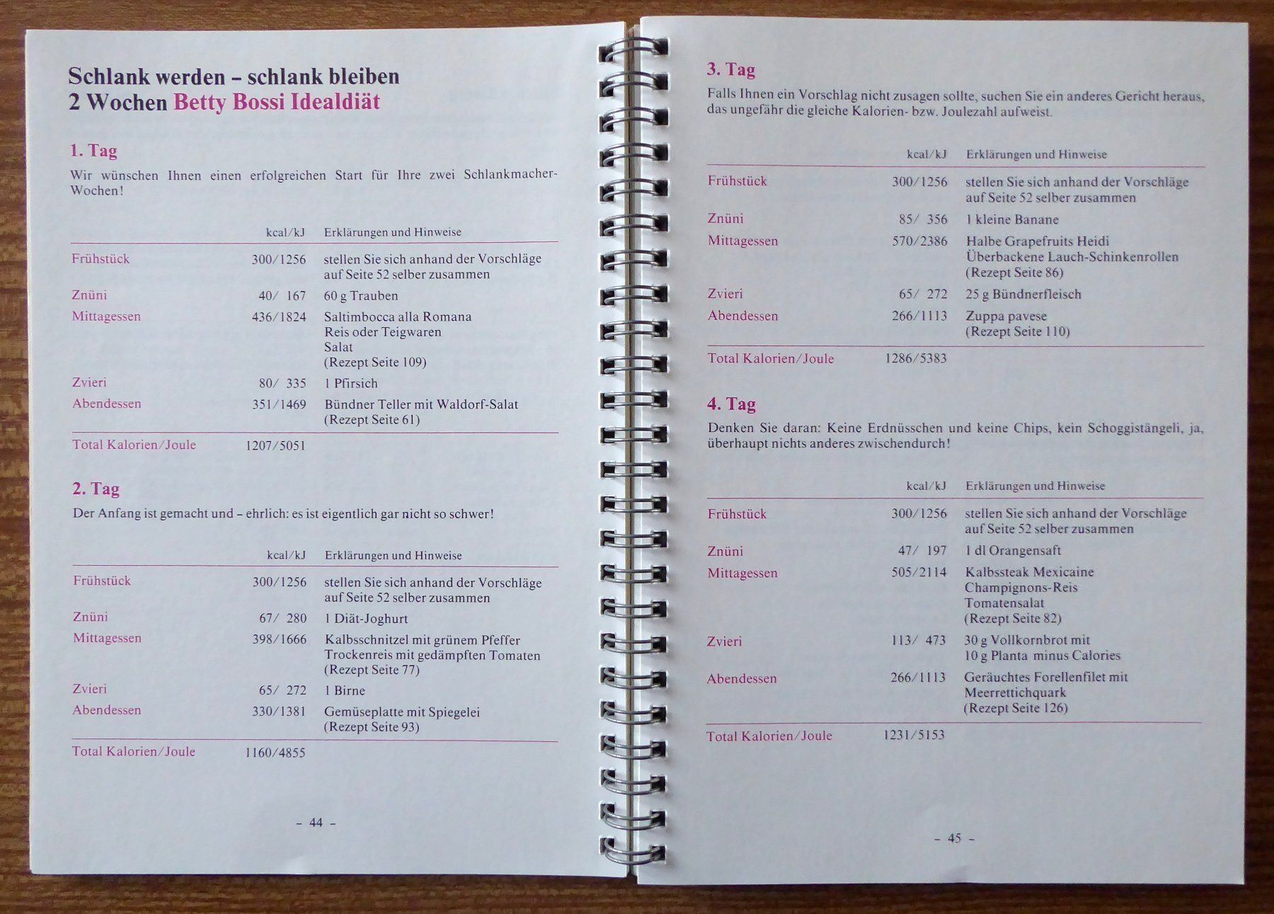 Libri: Betty Bossi - Schlank und gesund – Nuovo (secondo la descrizione) da Wettingen venduto da tonia3 2