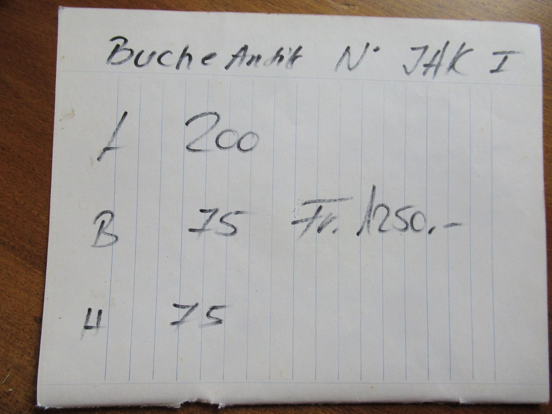 Tavoli: Beizentisch (Buche/200) – Usato da Berg SG venduto da Pizza58 7